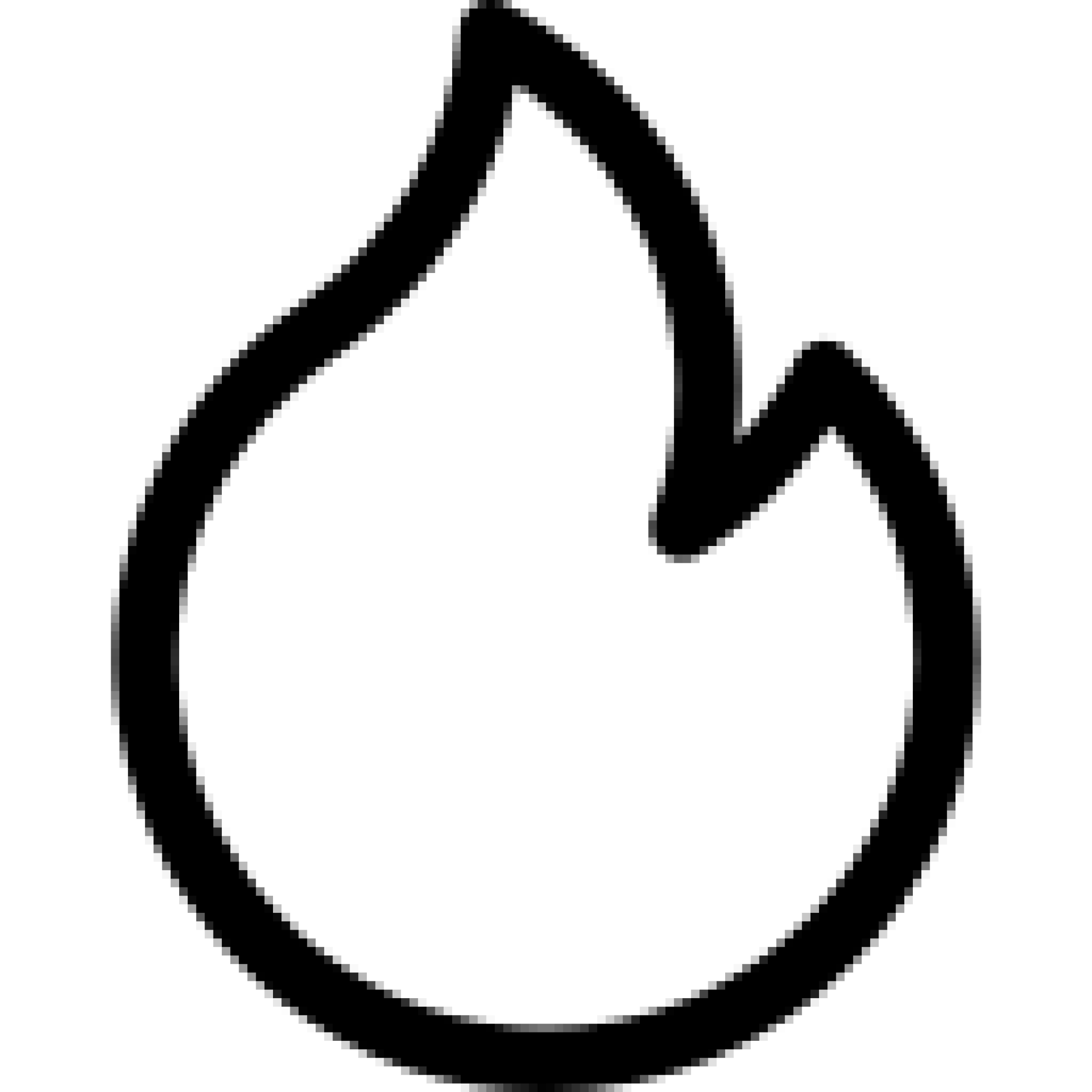 Popularne